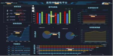通用股份2022年?duì)I收41.2億，以大數(shù)據(jù)為驅(qū)動(dòng)加速國際化、智能化、綠色化發(fā)展